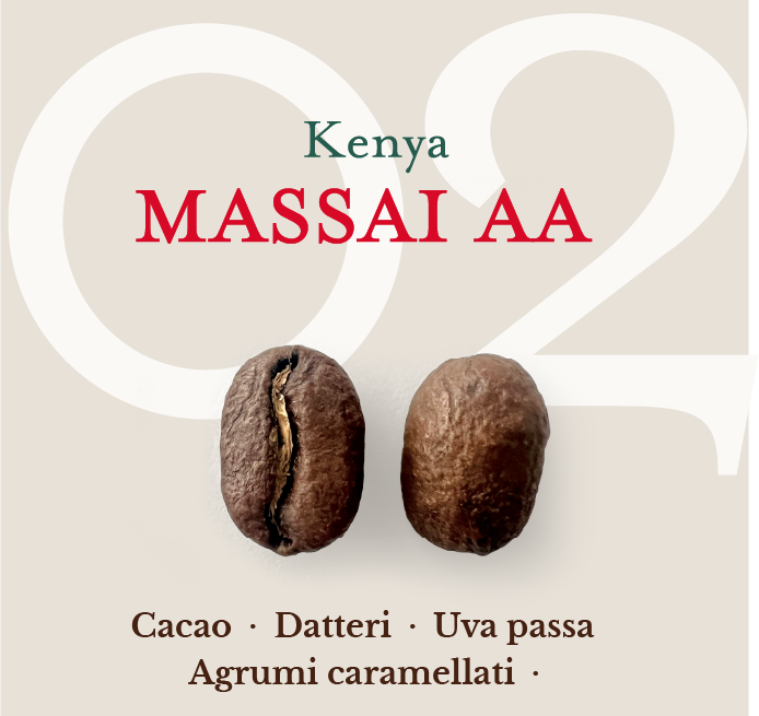 02 Monorigine Kenya AA Massai - profilo aromatico